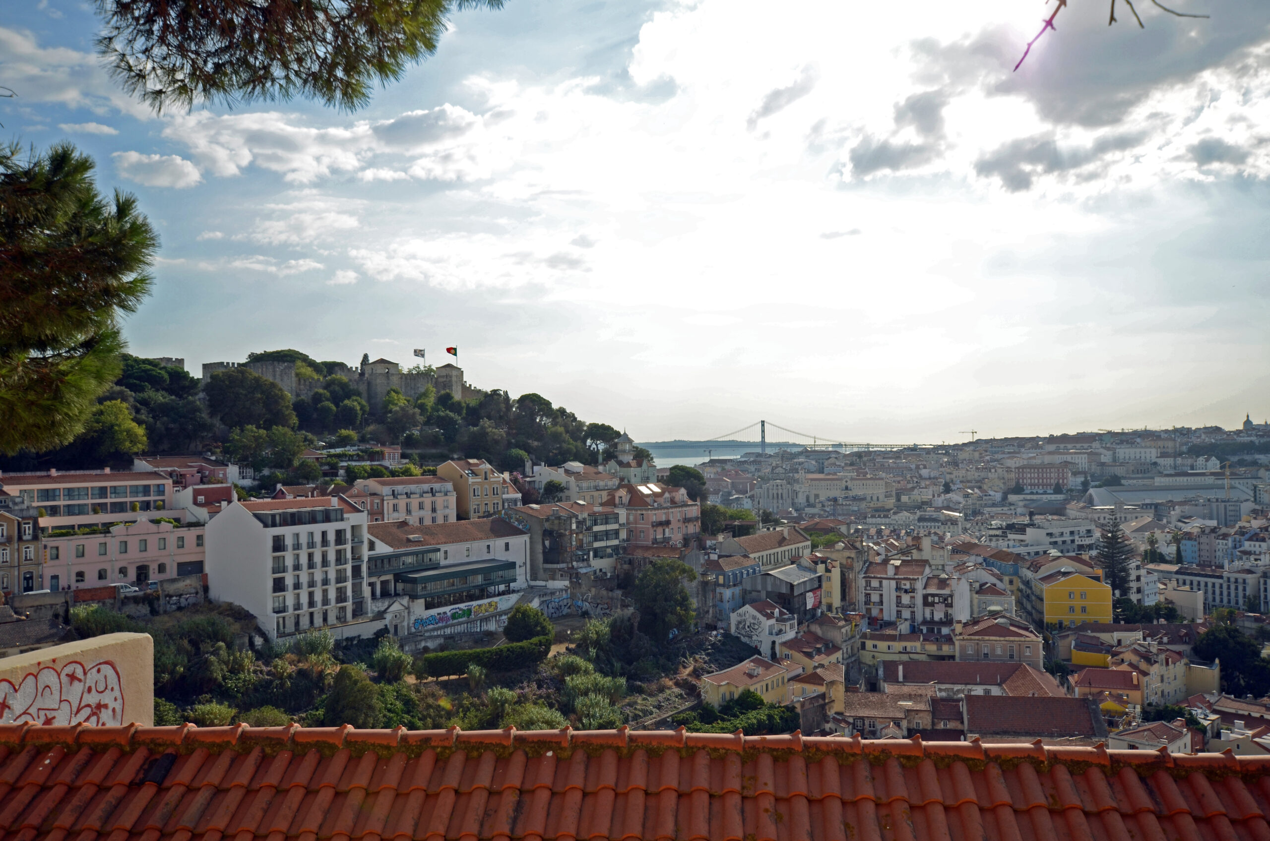 Wide Lisbon skyline view with the historic city rising over the riverfront.